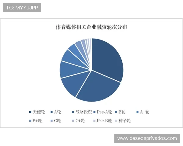 体育直播数字站实现体育内容全场景覆盖助力体育产业数字化发展